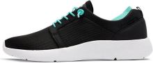 Tropicfeel obuv Monsoon Fresh Black (3)