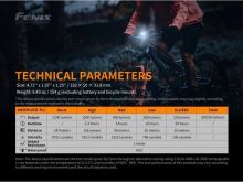 Fenix cyklosvítilna BC30 V2.0 + nabíjecí sada (11)