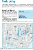 Lonely Planet Tokio do kapsy (4)