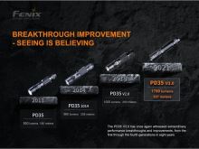 Fenix nabíjecí ruční svítilna PD35 V3.0 (2)