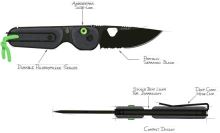 James The Redstone Serrated (11)