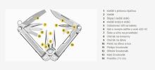 Leatherman multitool Bond (4)